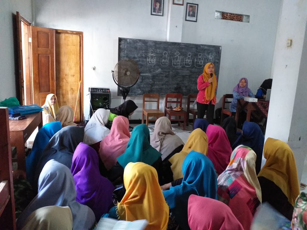 PIK Remaja Mangunkusuma